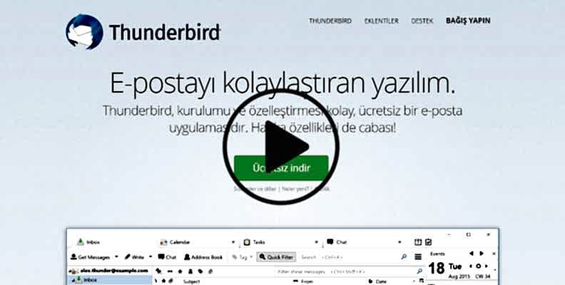 Videolar İle Daha Kolay